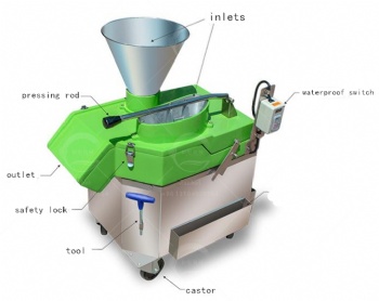 Vertical Type Multifunctional Cutter for Roots